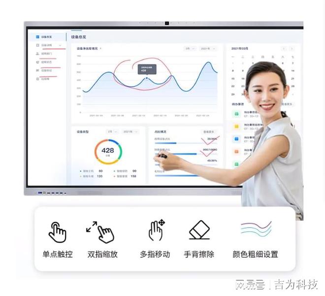 的无限可能：从会议室到远程协作pg电子试玩入口解锁会议平板(图3)