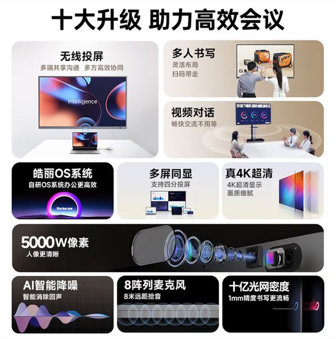 、AI智能、触摸一体机皓丽（Horion）全系列详解pg电子平台2025会议平板推荐：98寸、100寸(图2)