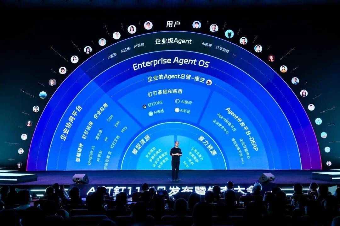 2026中国企业智能体市场十大趋势pg电子娱乐平台效果涌现拐点出现！(图1)